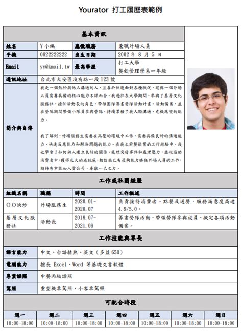 簡述|優秀履歷範本｜自我介紹、工作經驗、專長技能、自傳 